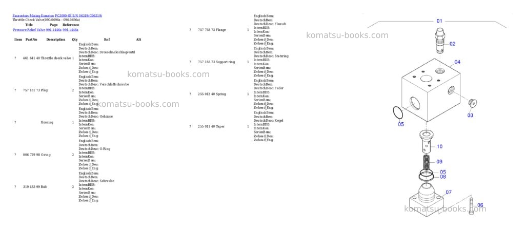 Komatsu pc3000-6e s/n 06319 Parts catalog cover Page 5