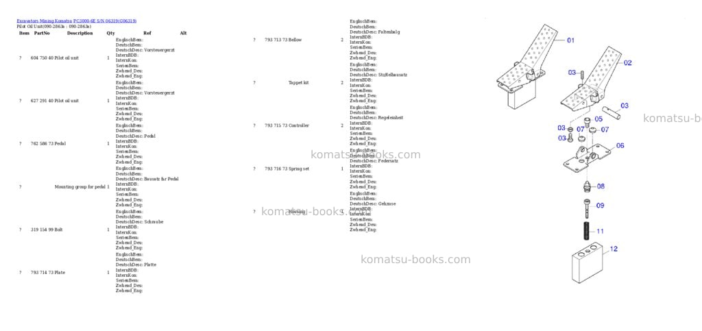 Komatsu pc3000-6e s/n 06319 Parts catalog cover Page 6