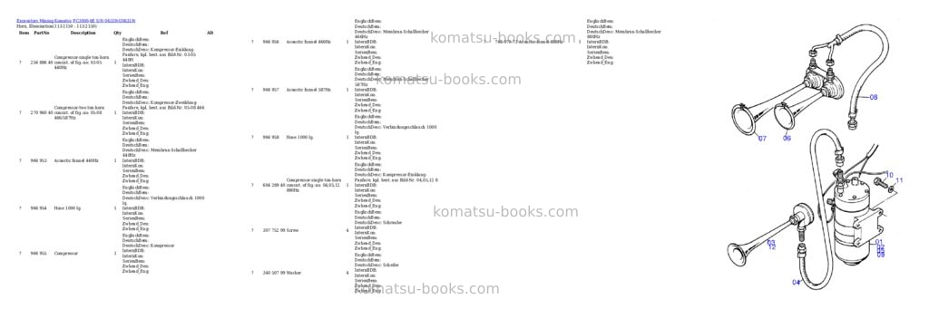 Komatsu pc3000-6e s/n 06319 Parts catalog cover Page 8