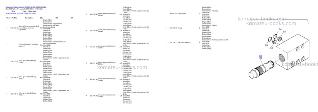 Komatsu pc3000-6e s/n 06320 Parts catalog cover