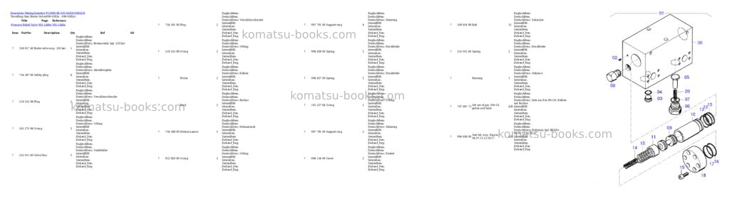 Komatsu pc3000-6e s/n 06320 Parts catalog cover Page 2
