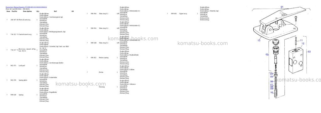 Komatsu pc3000-6e s/n 06320 Parts catalog cover Page 4