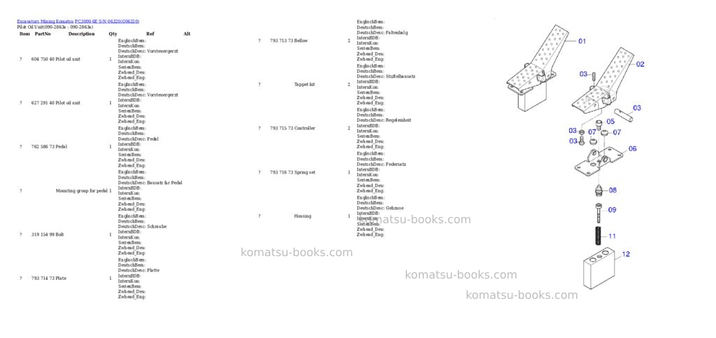Komatsu pc3000-6e s/n 06320 Parts catalog cover Page 6