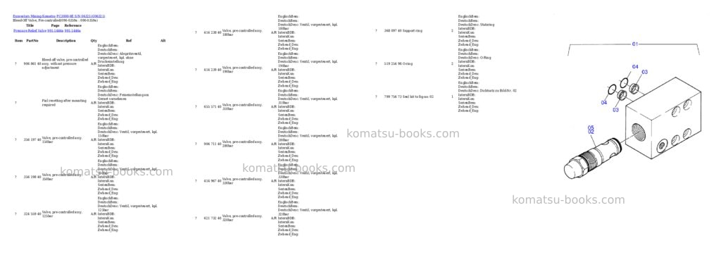 Komatsu pc3000-6e s/n 06321 Parts catalog cover