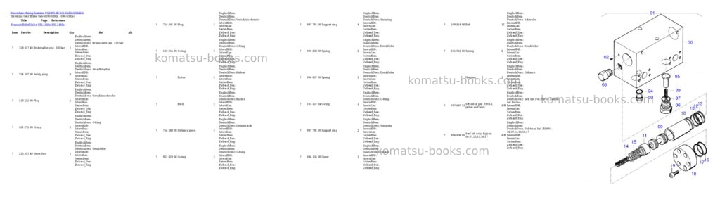 Komatsu pc3000-6e s/n 06321 Parts catalog cover Page 2