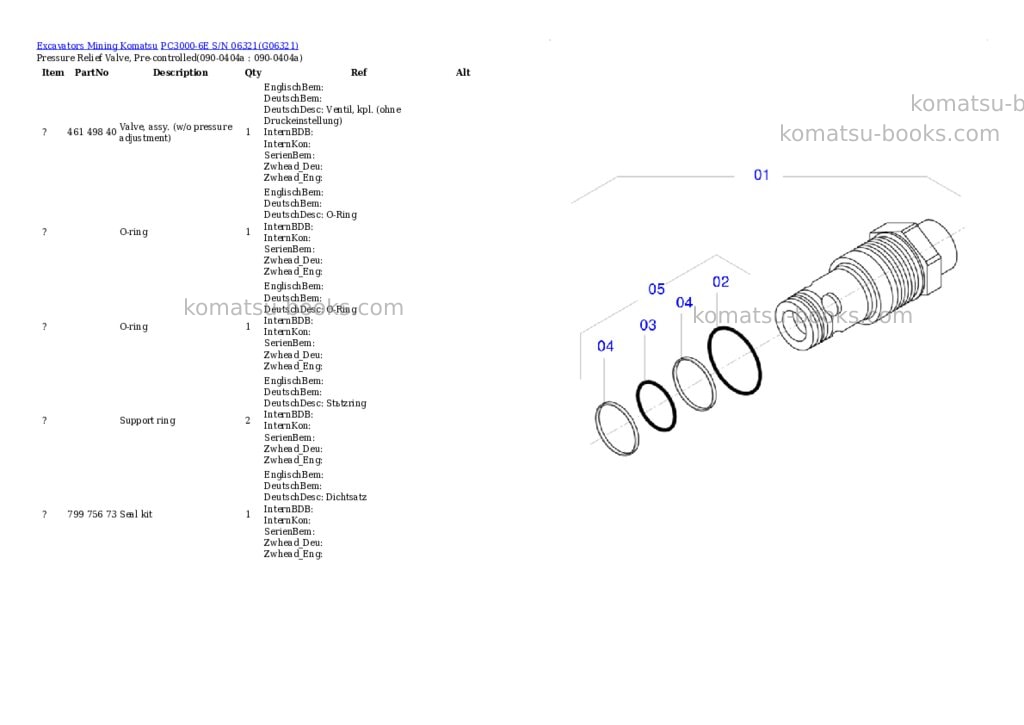 Komatsu pc3000-6e s/n 06321 Parts catalog cover Page 3
