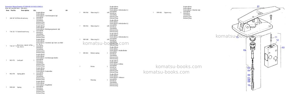 Komatsu pc3000-6e s/n 06321 Parts catalog cover Page 4