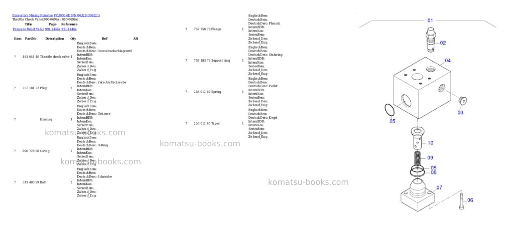 Komatsu pc3000-6e s/n 06321 Parts catalog cover Page 5