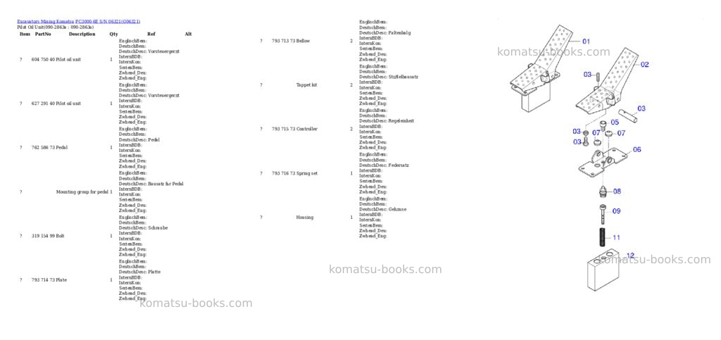 Komatsu pc3000-6e s/n 06321 Parts catalog cover Page 6
