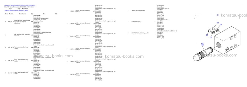 Komatsu pc3000-6 s/n 06322 Parts catalog cover Page 3