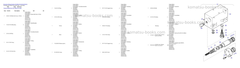 Komatsu pc3000-6 s/n 06322 Parts catalog cover Page 4