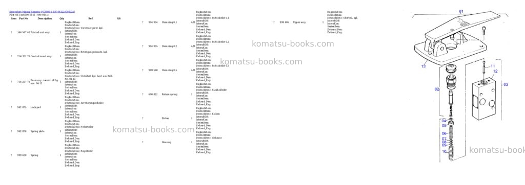 Komatsu pc3000-6 s/n 06322 Parts catalog cover Page 6