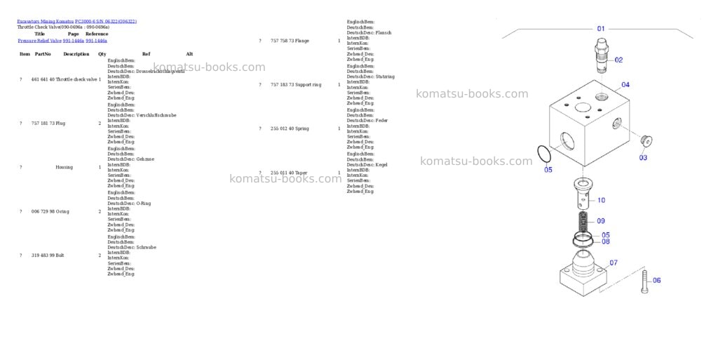 Komatsu pc3000-6 s/n 06322 Parts catalog cover Page 7