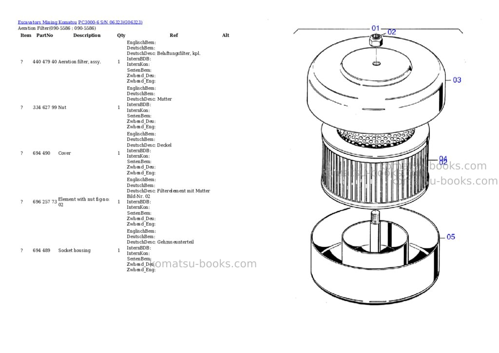 Komatsu pc3000-6 s/n 06323 Parts catalog cover Page 10