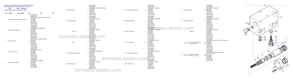 Komatsu pc3000-6 s/n 06323 Parts catalog cover Page 4