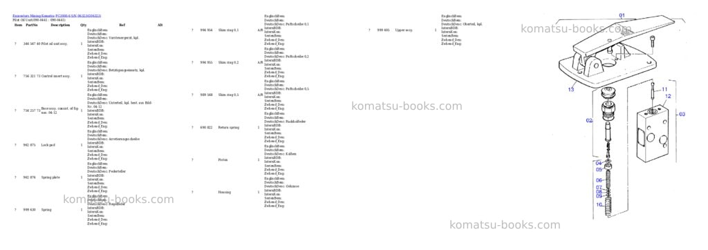 Komatsu pc3000-6 s/n 06323 Parts catalog cover Page 6