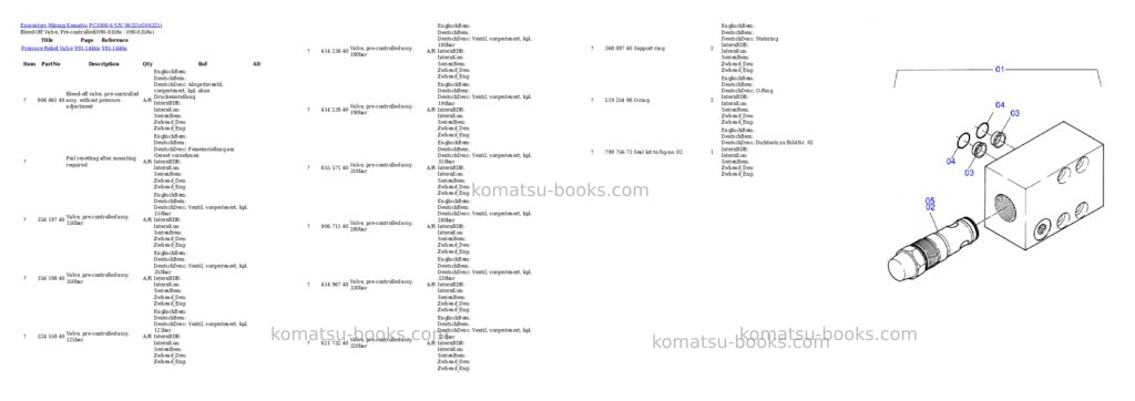 Komatsu pc3000-6 s/n 06325 Parts catalog cover Page 3