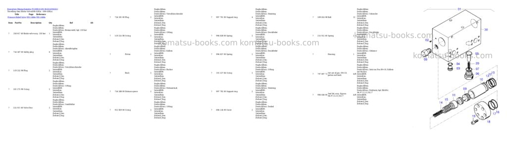 Komatsu pc3000-6 s/n 06325 Parts catalog cover Page 4