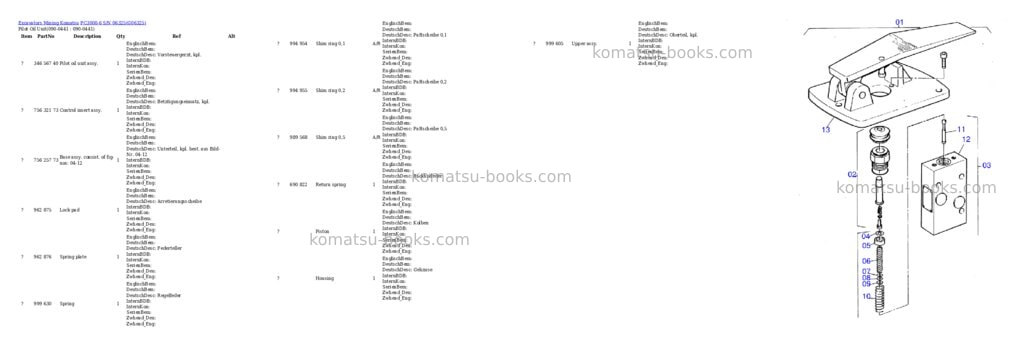 Komatsu pc3000-6 s/n 06325 Parts catalog cover Page 6