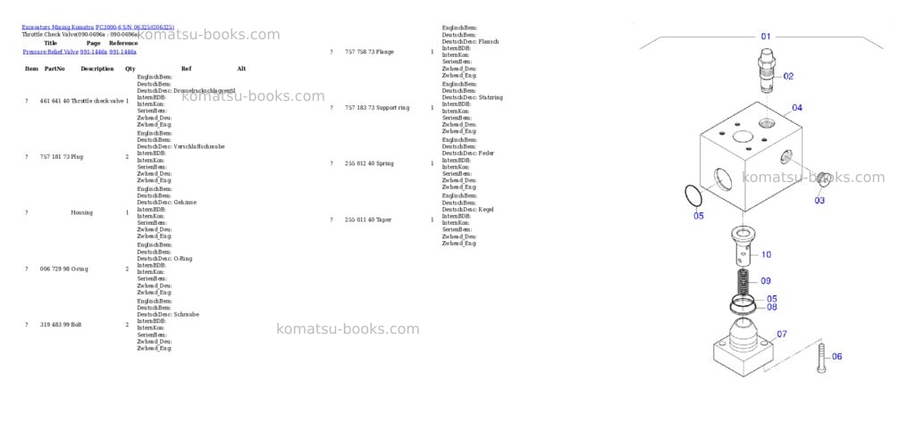 Komatsu pc3000-6 s/n 06325 Parts catalog cover Page 7