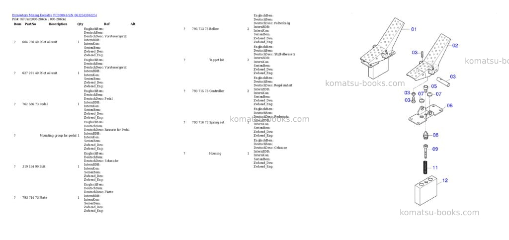 Komatsu pc3000-6 s/n 06325 Parts catalog cover Page 8