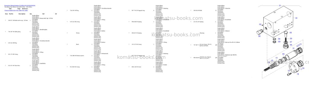 Komatsu pc3000-6 s/n 06326 Parts catalog cover Page 4