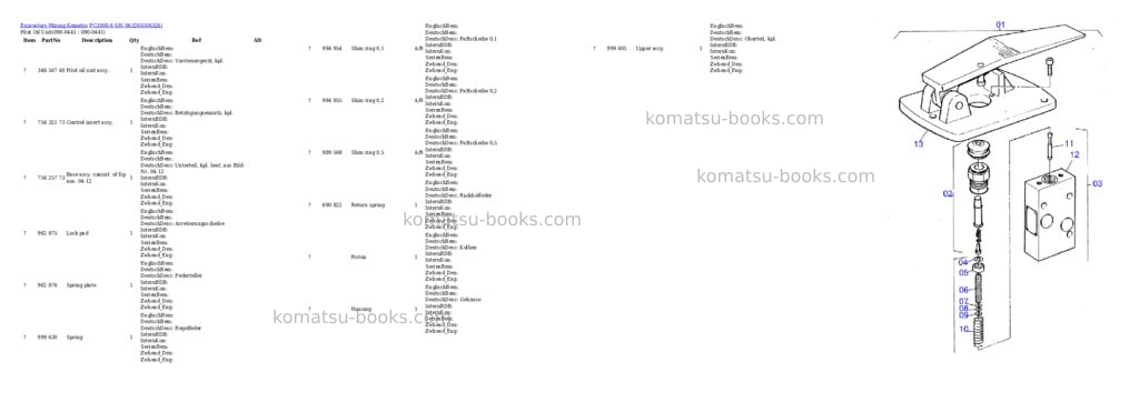 Komatsu pc3000-6 s/n 06326 Parts catalog cover Page 6