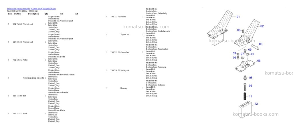 Komatsu pc3000-6 s/n 06326 Parts catalog cover Page 8
