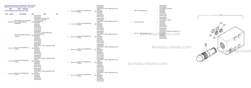 Komatsu pc3000-6 s/n 06327 Parts catalog cover Page 3