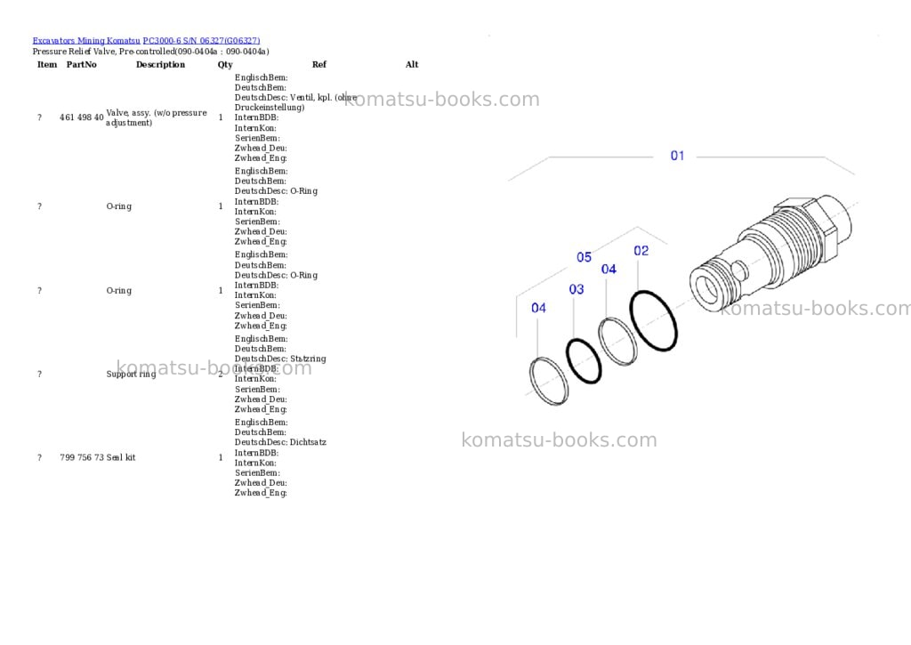 Komatsu pc3000-6 s/n 06327 Parts catalog cover Page 5