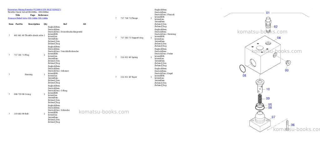 Komatsu pc3000-6 s/n 06327 Parts catalog cover Page 7