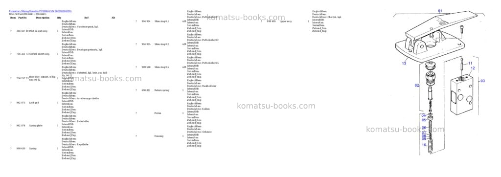Komatsu pc3000-6 s/n 06328 Parts catalog cover Page 6 Komatsu pc3000-6 s/n 06328 Parts catalog cover Page 6