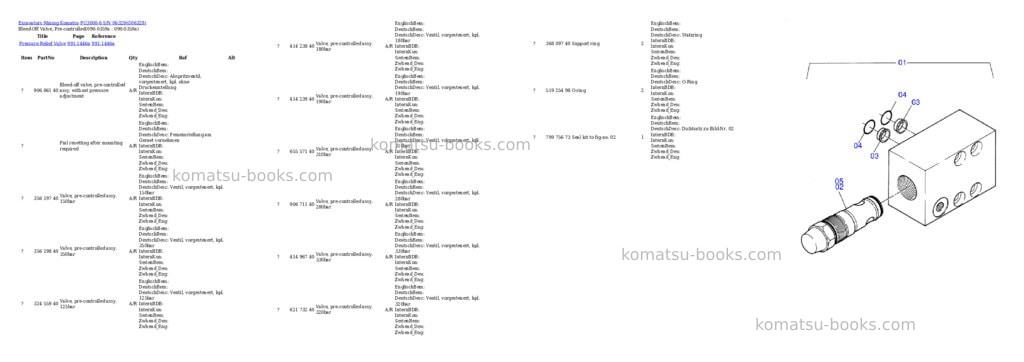 Komatsu pc3000-6 s/n 06329 Parts catalog cover Page 3