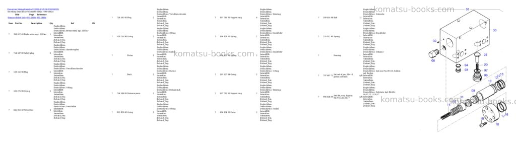Komatsu pc3000-6 s/n 06329 Parts catalog cover Page 4