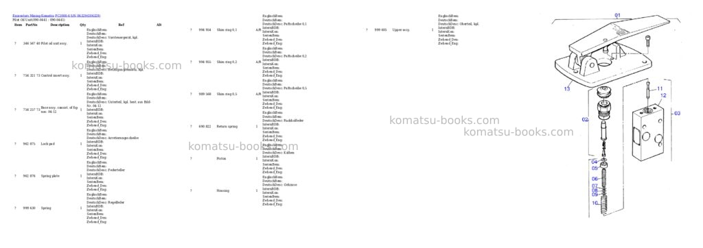 Komatsu pc3000-6 s/n 06329 Parts catalog cover Page 6