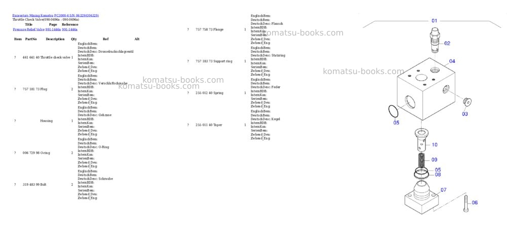 Komatsu pc3000-6 s/n 06329 Parts catalog cover Page 7