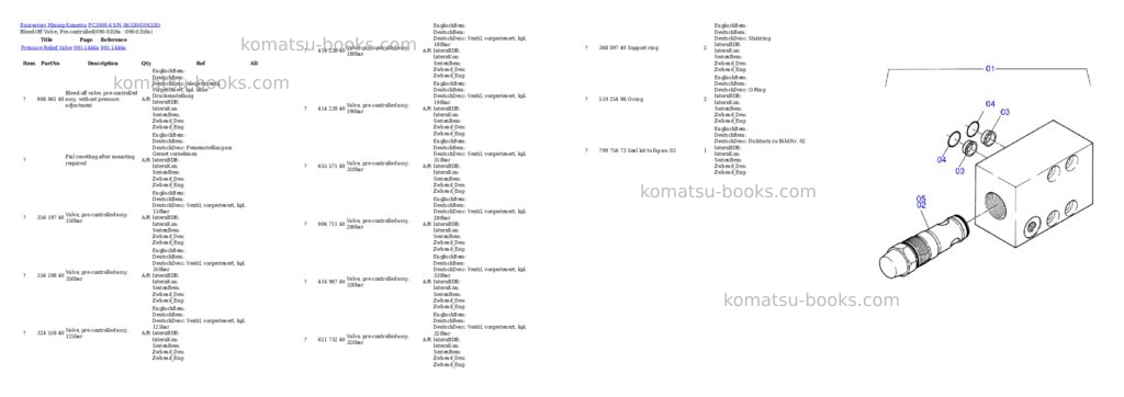 Komatsu pc3000-6 s/n 06330 Parts catalog cover Page 3