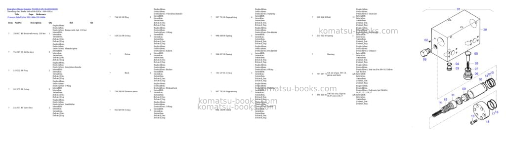 Komatsu pc3000-6 s/n 06330 Parts catalog cover Page 4