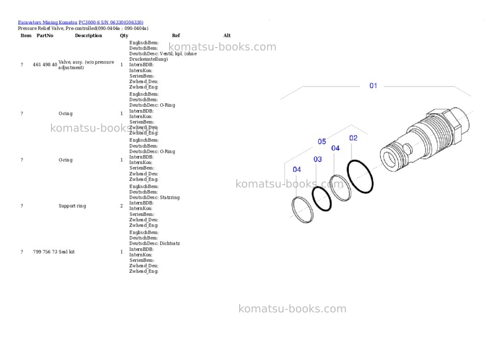 Komatsu pc3000-6 s/n 06330 Parts catalog cover Page 5