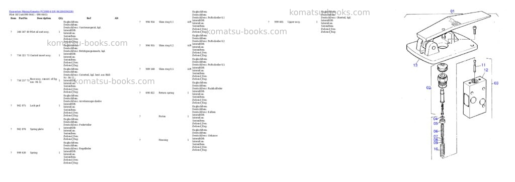 Komatsu pc3000-6 s/n 06330 Parts catalog cover Page 6