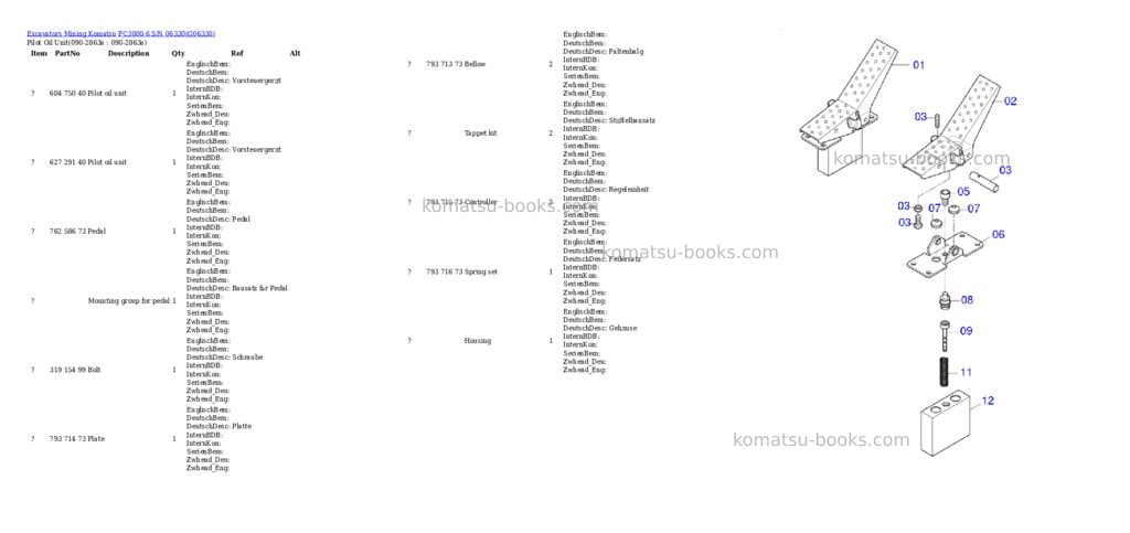 Komatsu pc3000-6 s/n 06330 Parts catalog cover Page 8