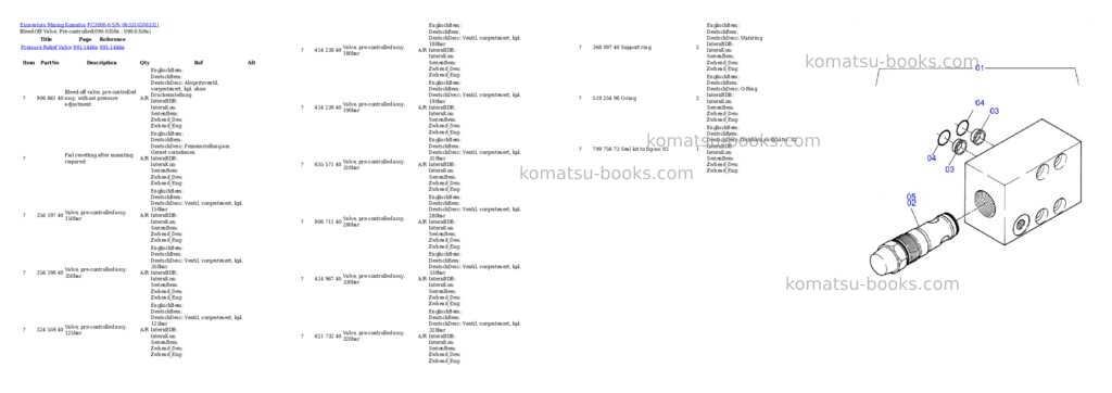 Komatsu pc3000-6 s/n 06331 Parts catalog cover Page 3