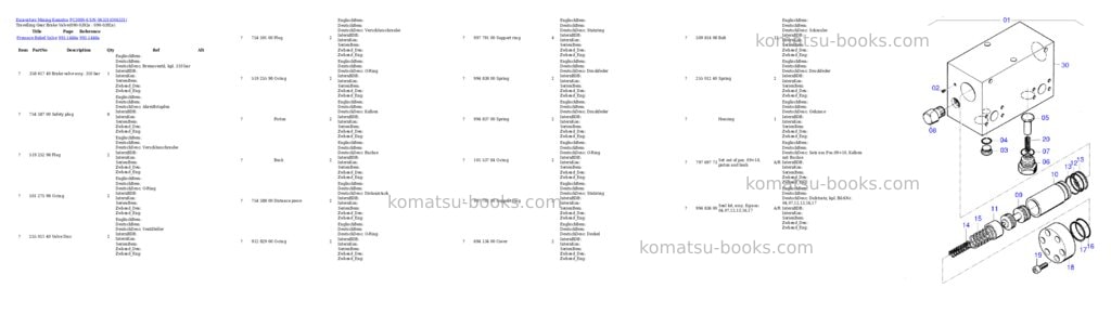 Komatsu pc3000-6 s/n 06331 Parts catalog cover Page 4