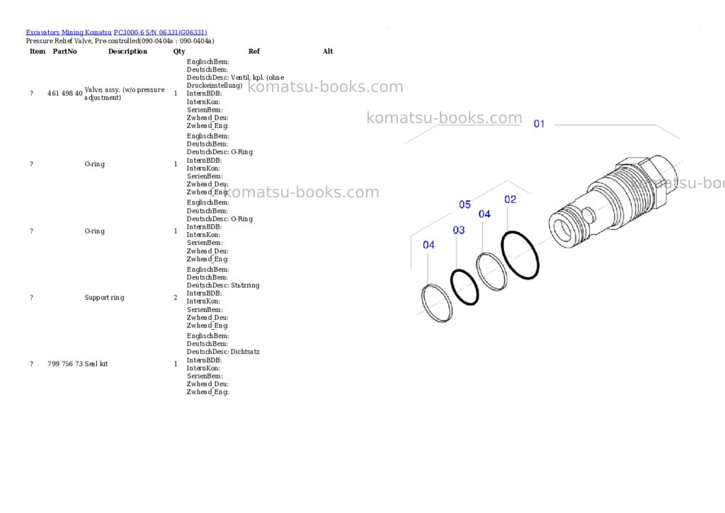 Komatsu pc3000-6 s/n 06331 Parts catalog cover Page 5