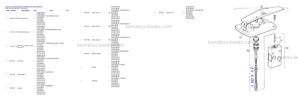 Komatsu pc3000-6 s/n 06331 Parts catalog cover Page 6