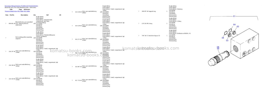 Komatsu pc3000-6 s/n 06332 Parts catalog cover Page 3