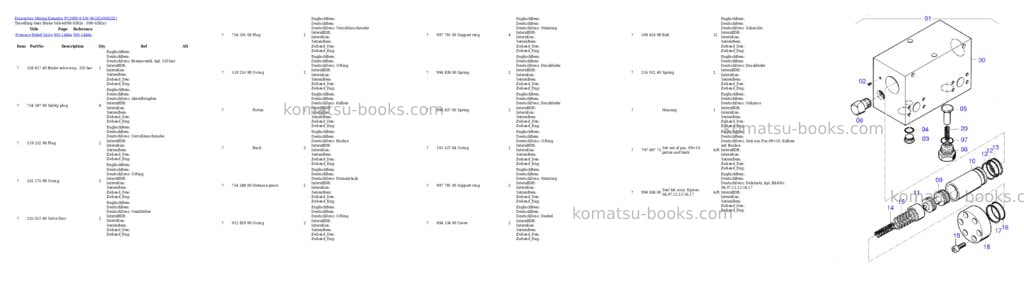 Komatsu pc3000-6 s/n 06332 Parts catalog cover Page 4