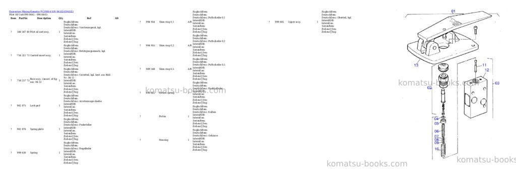 Komatsu pc3000-6 s/n 06332 Parts catalog cover Page 6