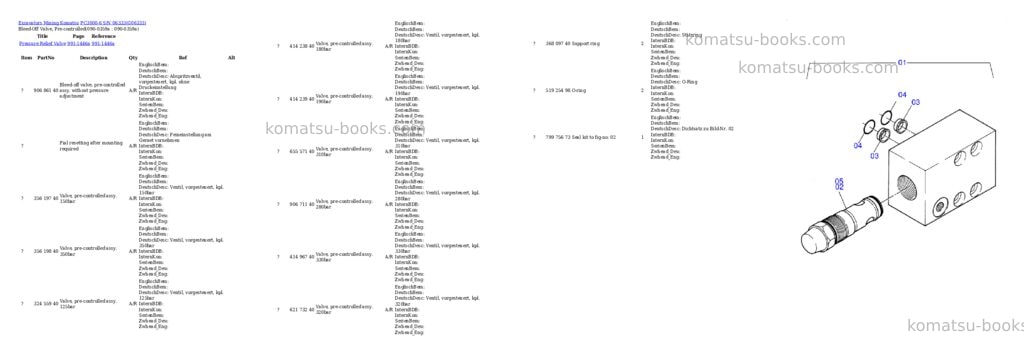Komatsu pc3000-6 s/n 06333 Parts catalog cover Page 3 Komatsu pc3000-6 s/n 06333 Parts catalog cover Page 3
