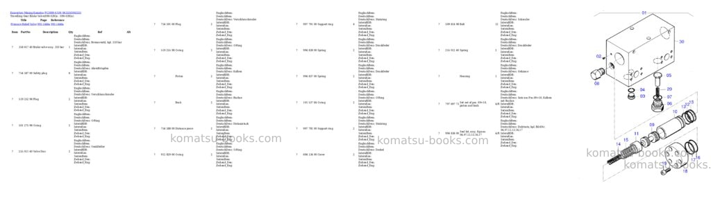 Komatsu pc3000-6 s/n 06333 Parts catalog cover Page 4 Komatsu pc3000-6 s/n 06333 Parts catalog cover Page 4